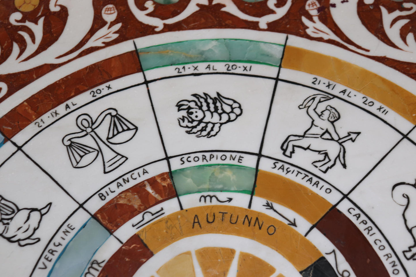 Pietra Dura Italian Zodiac Specimen Marble Iron Brass Italian Gueridon Table