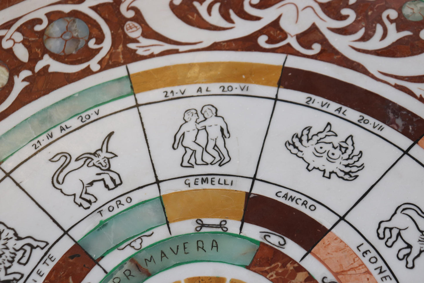 Pietra Dura Italian Zodiac Specimen Marble Iron Brass Italian Gueridon Table